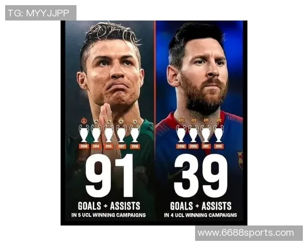 洛佩特吉谈C罗梅西巅峰之路：天赋之外的坚持与努力